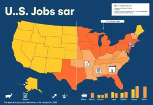Graphical representation of job growth trends in the U.S. economy.
